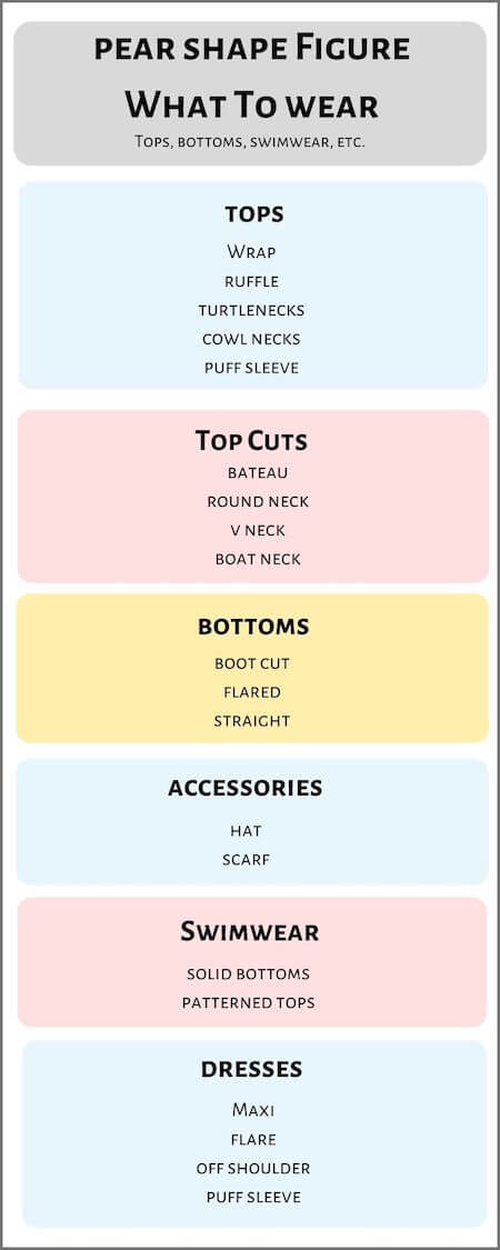 pear shape figure styling tips